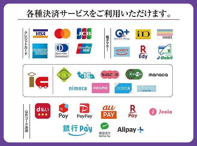 ご利用可能な決済サービス